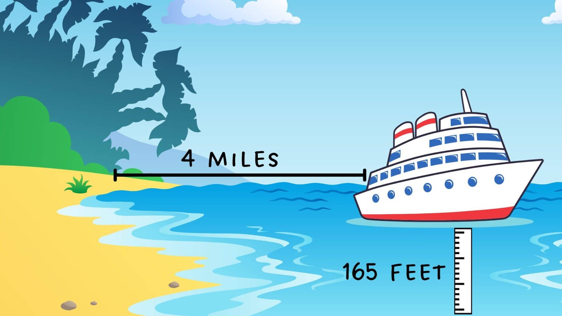 graphic showing a cruise ship