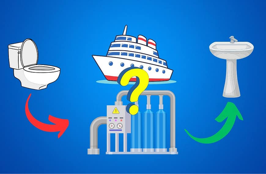 Is Cruise Ship Water Safe to Drink?